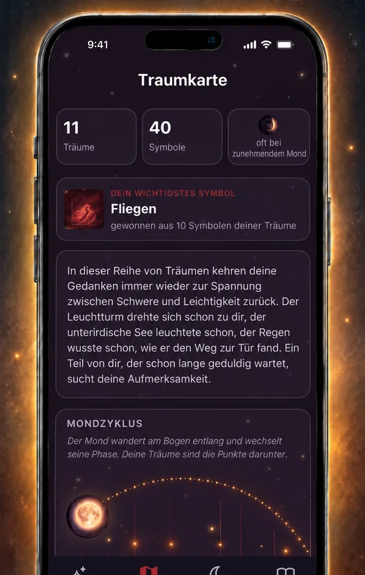 Bildschirm der Dream Book App: Traumkarte mit Träumen als Punkten im Mondzyklus