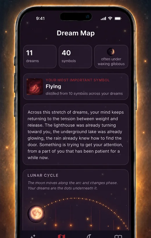 Dream Book app: the Dream Map screen, with dreams plotted on the lunar cycle