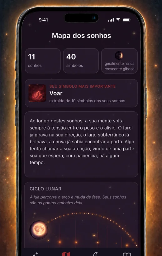 App Dream Book: o Mapa dos sonhos com os seus sonhos e as fases da lua