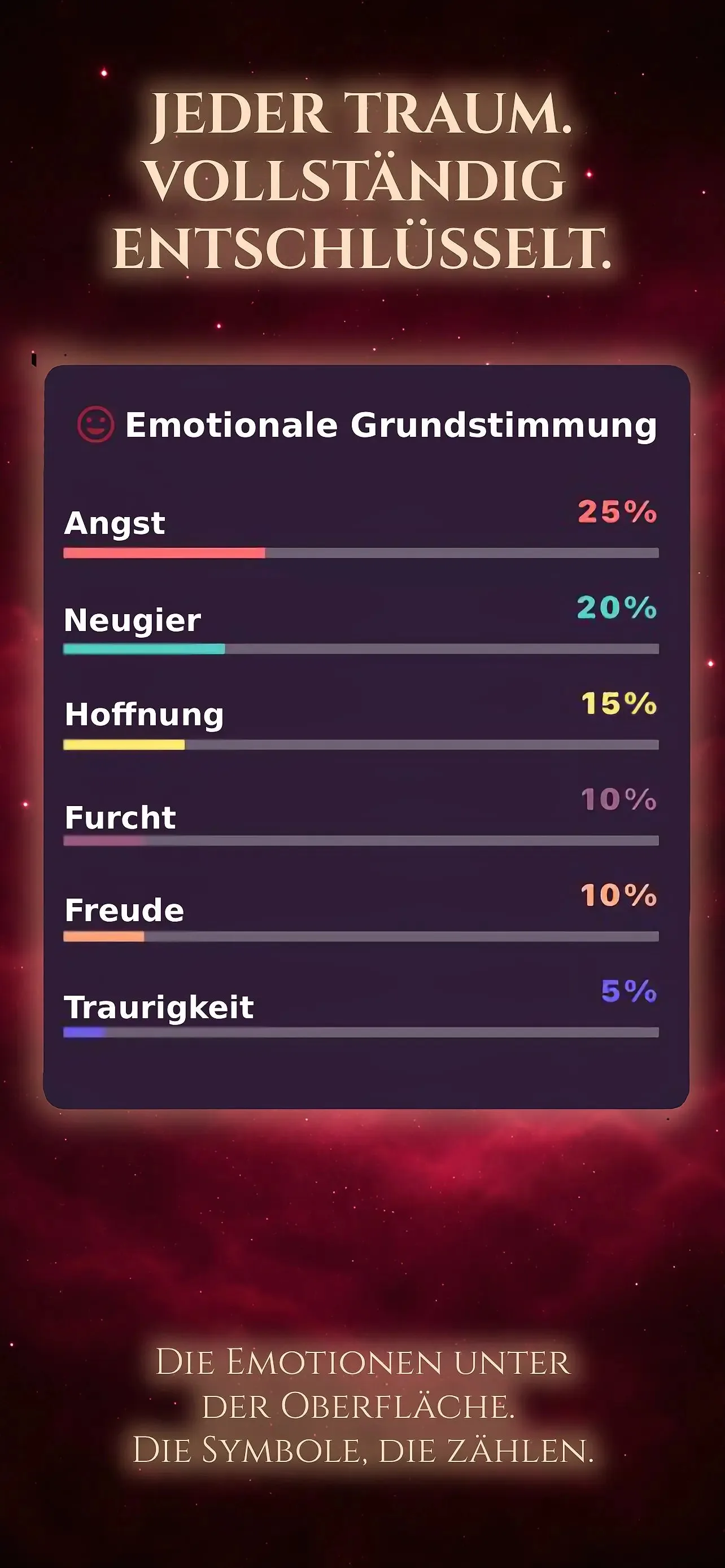 Dream Book screenshot 4