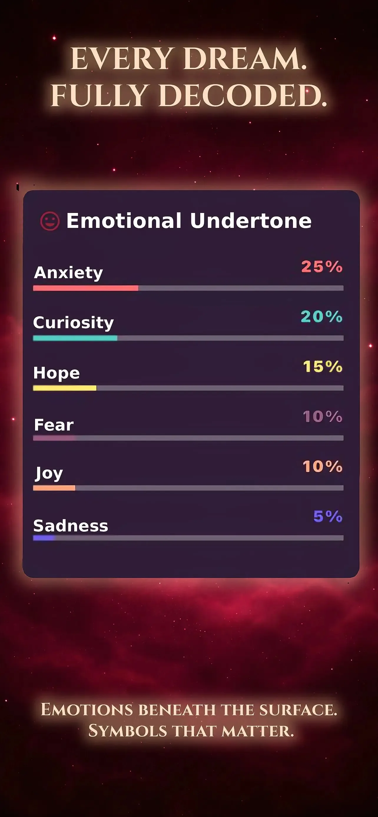 Dream Book screenshot 4