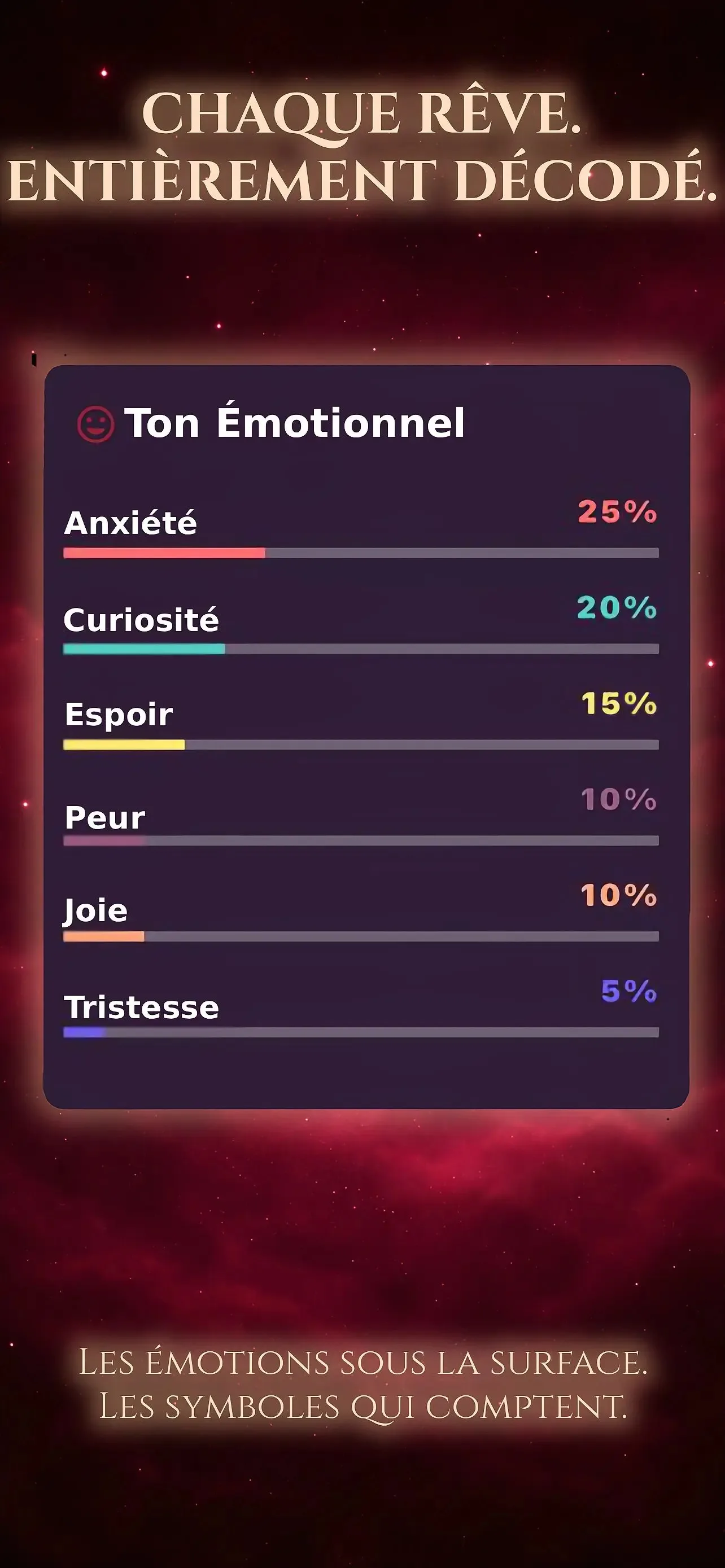 Dream Book screenshot 4